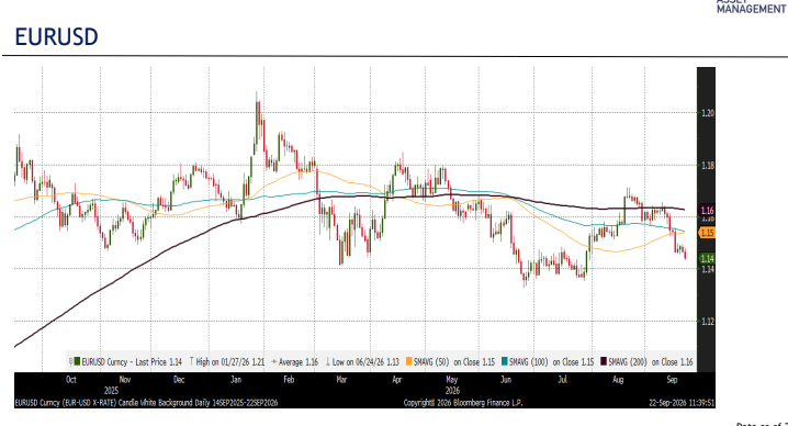 EURUSD_4.png